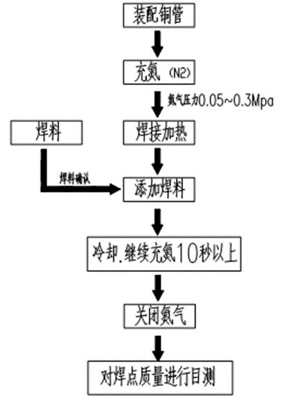 1b109dd8188dbe556c9110d977cfbe9a.jpg