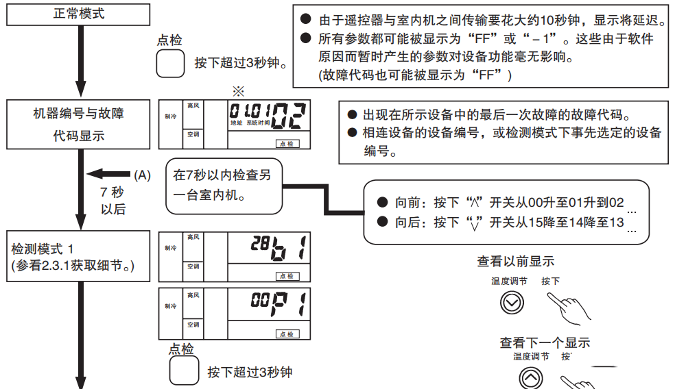 fb13c09346828a5318bda95cfb762b62.png