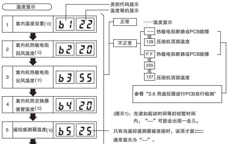 23a6ac734c00e914ec6bc4d5987ecc38.png