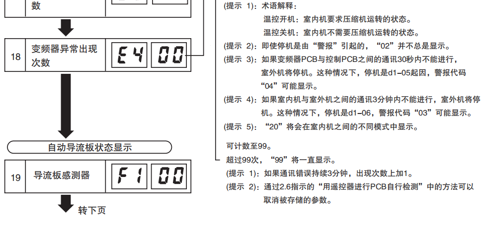 f3fdd92b1383e4b4e21eff6bbd1215e2.png