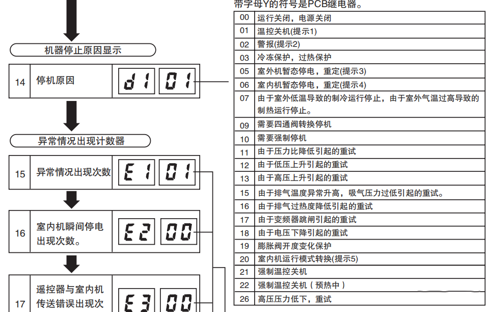 5a8cc554768f45eb385042e34066c4ef.png