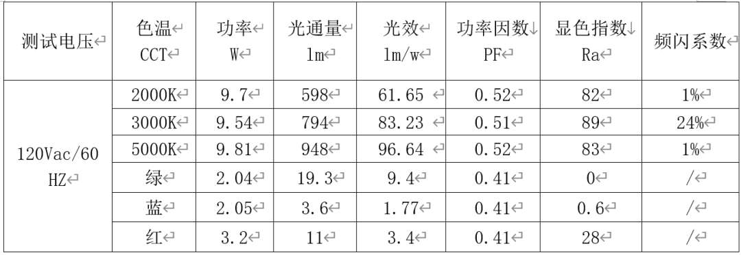 c7b388e0035d768c9edb7ff6edc5b80e.png