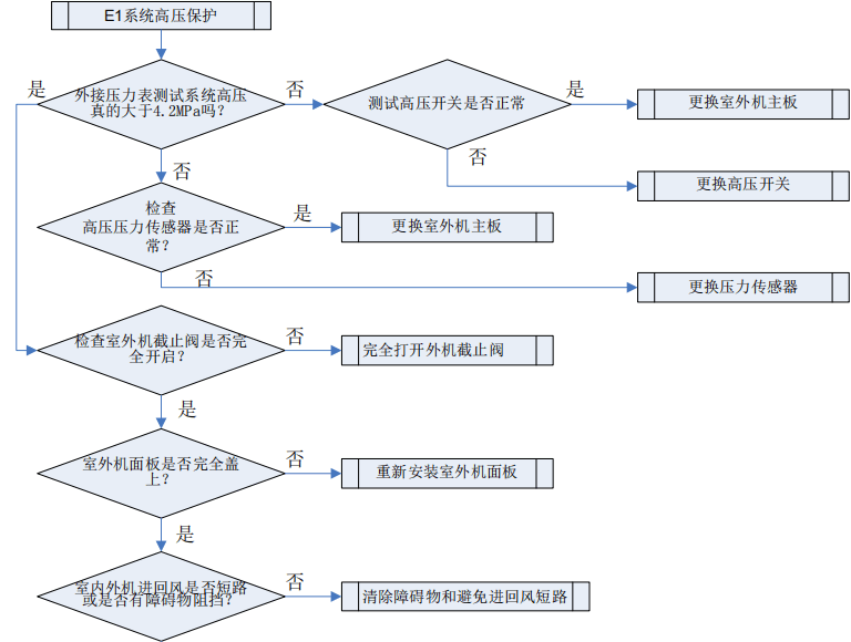 4c895eb05a7d157253db4364d155d7f2.png