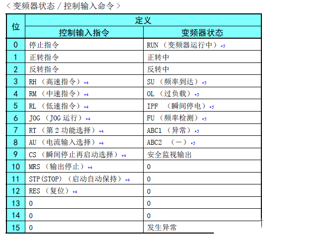429e1fc0a7b9541ee5018873691ec27b.png