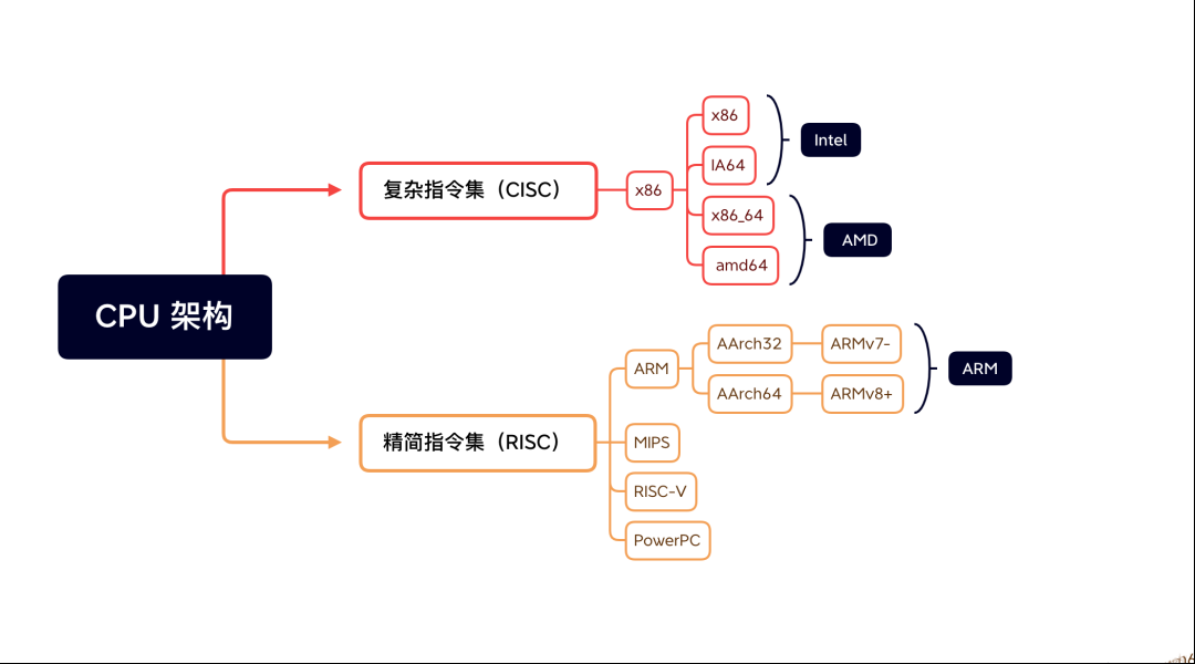 7f9801d0331bea8c0010de3f2d0fad68.png