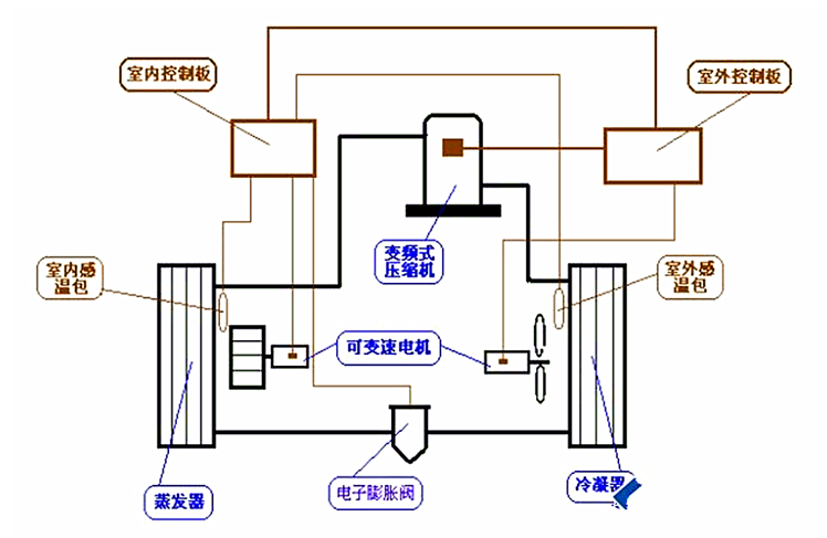 QQ图片20230812164240.png