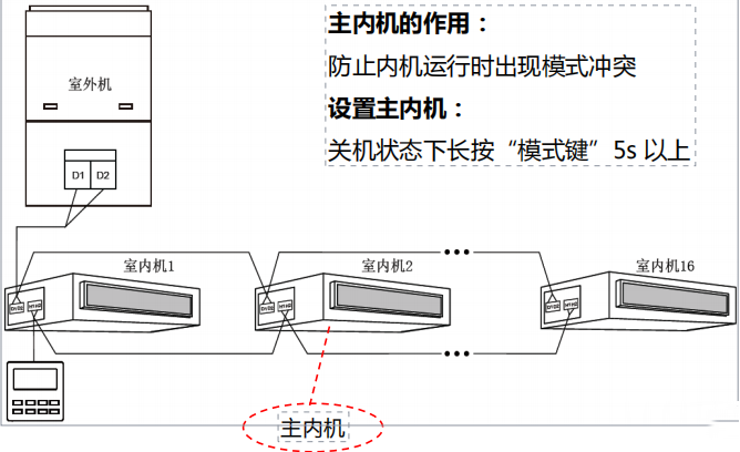 12af0e511a059d62321847116b642fed.png