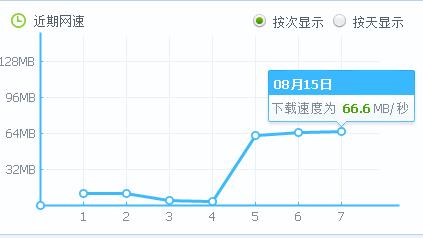 360截图20230815105425380.jpg