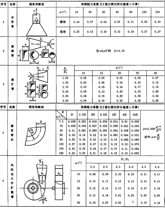 cdfdf96c42466dd7a24990872df4b55b.png