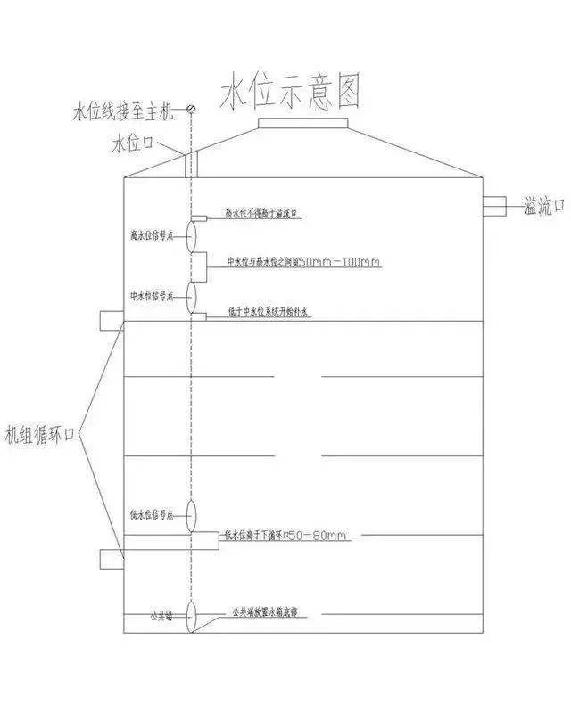 32890b95ff790e57a4a7b43f94837302.jpg