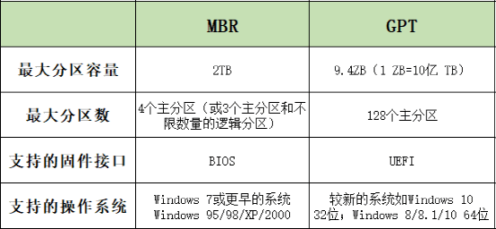 d0b8533a01ef2fdd750ccd3647ac295d.png