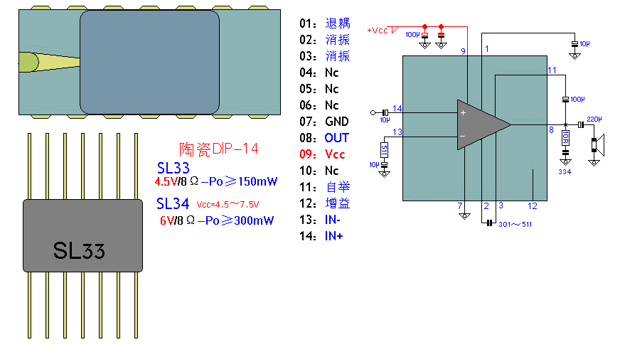 SL33、SL34.gif