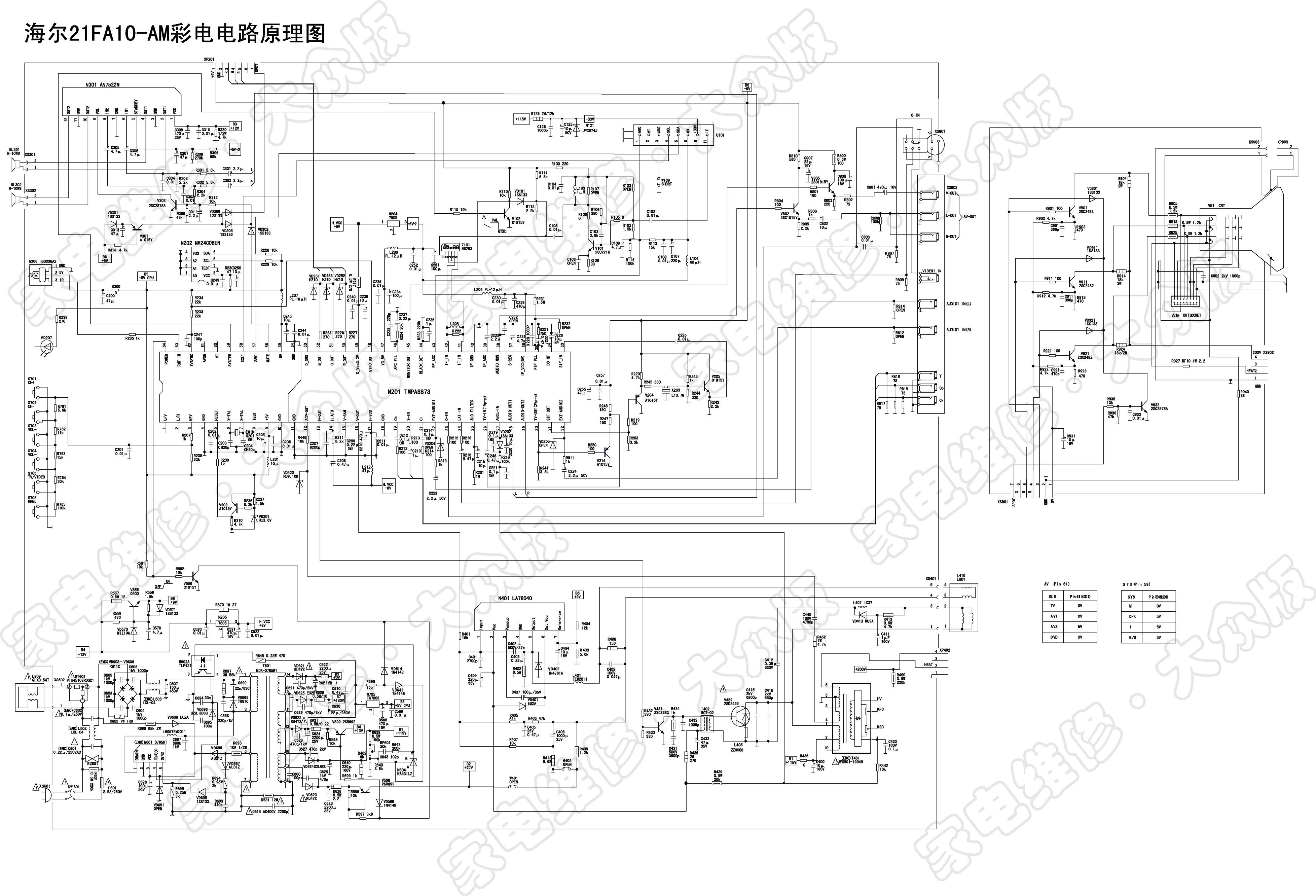 海尔21FA10-AM彩电电路图.jpg