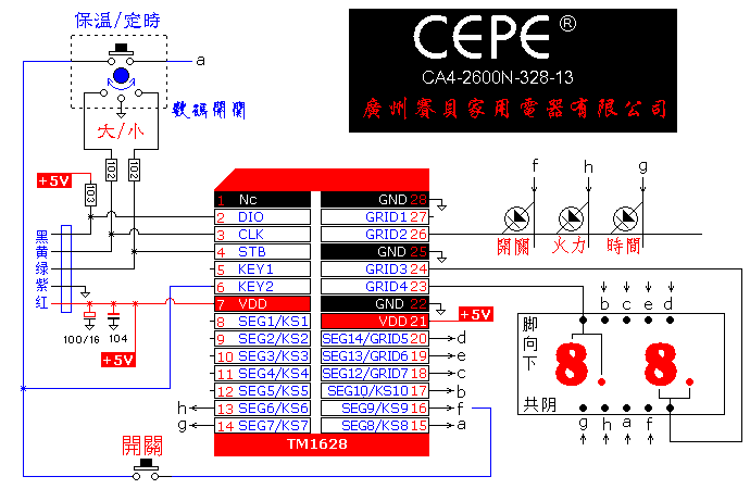 CEPE赛贝火锅CA4-2600N.gif