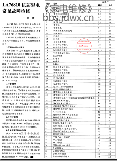 LA76810机心彩电常见故障检修1.png