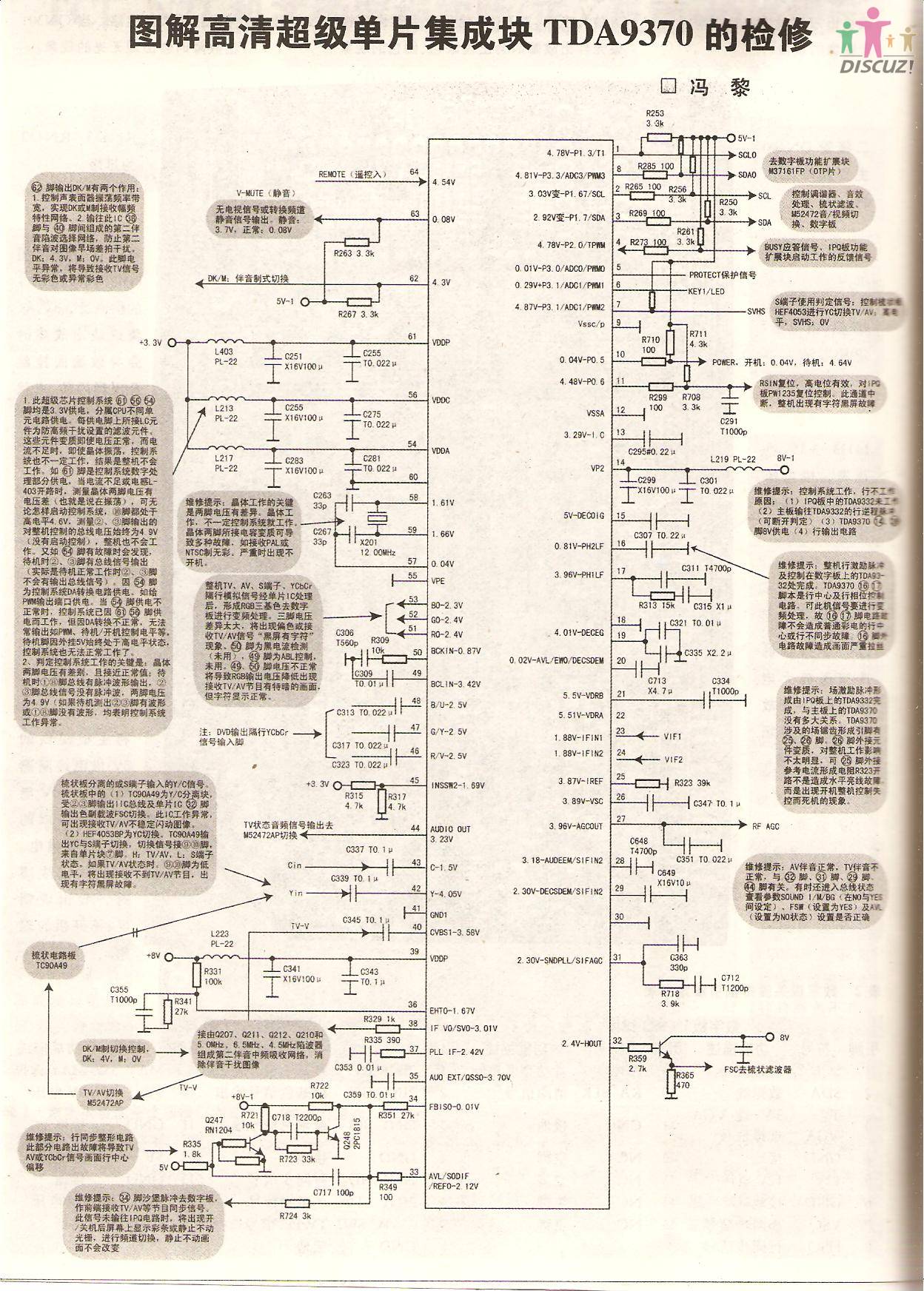 高清超级单片集成块TDA9370检修图解.jpg