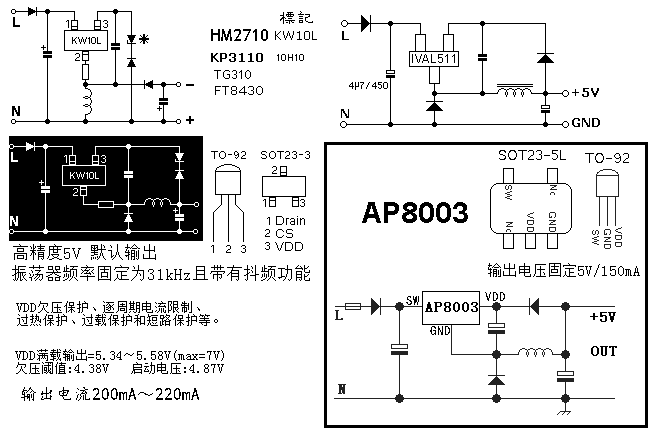 HM2710、KW10L、KP3110、TG310、IVAL511、FT8430、AP8003.gif