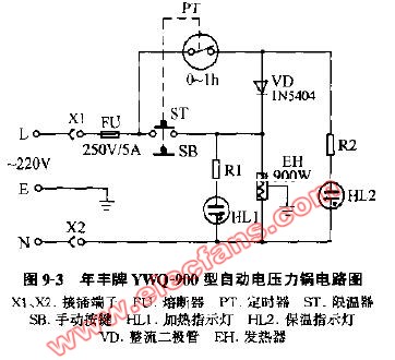 年丰牌YWQ-900型自动电压力锅电路图.JPG