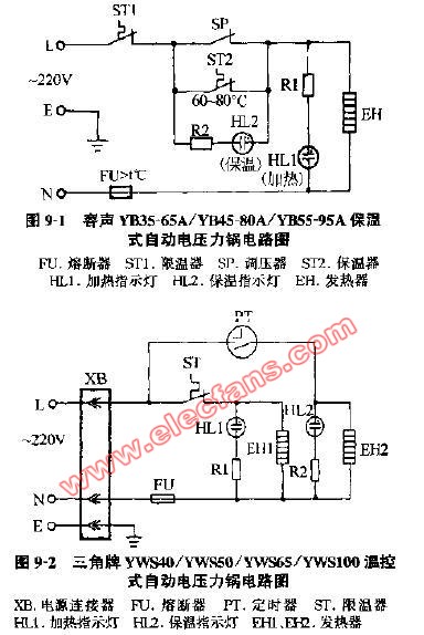 三角牌YWS40 YWS50温控式自动电压力锅电路图.JPG