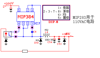 MIP283、MIP384.gif