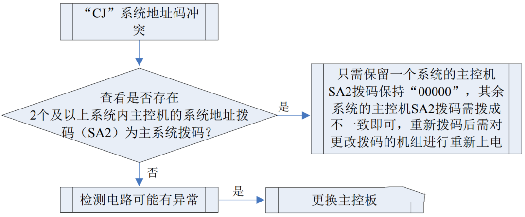 e071f480242bbf4d8638db295e400801.png