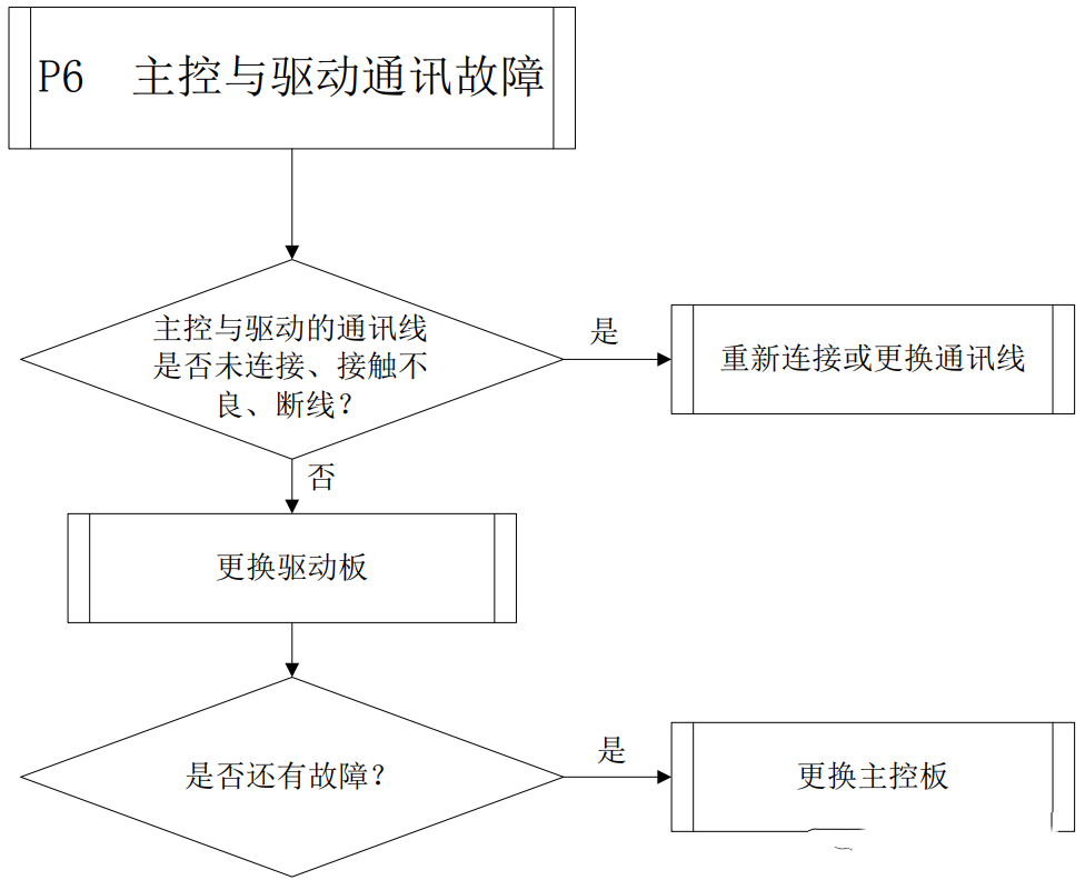 c1be7dd0fa2065931ba96fac550be0d4.png