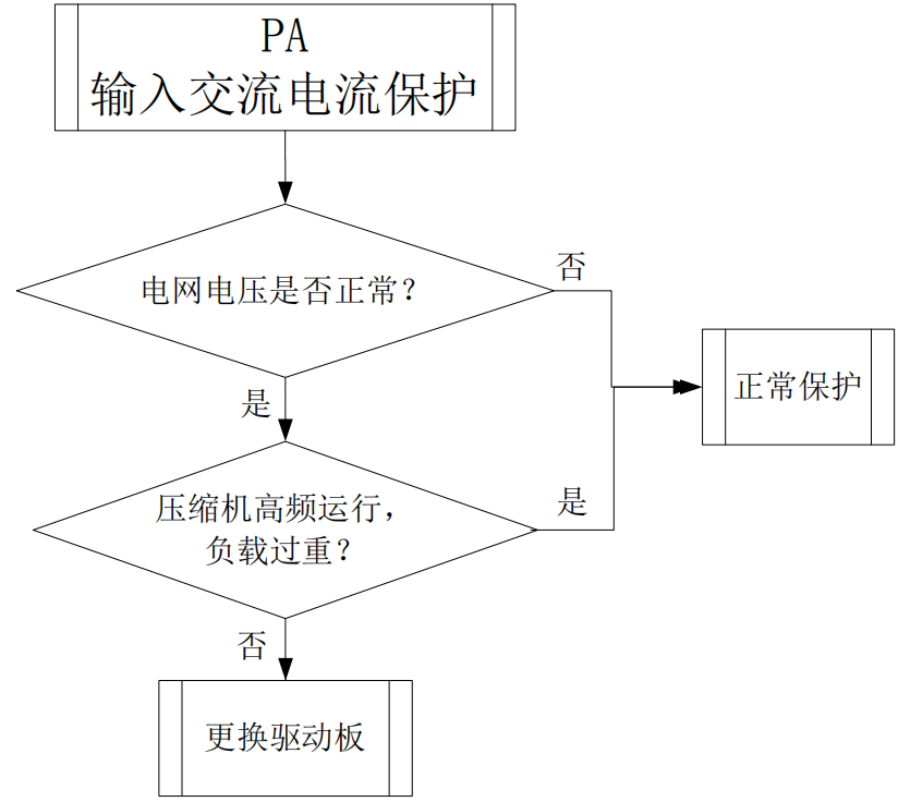 ca6e7e6ec3cefd5de2d6ba9aa4126dd9.png
