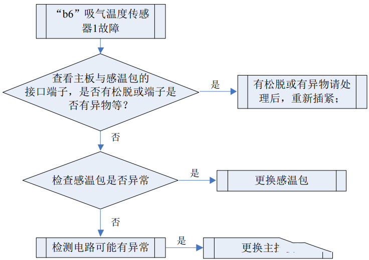 7e155c81de80aafdcffb7322afd4d4fb.png