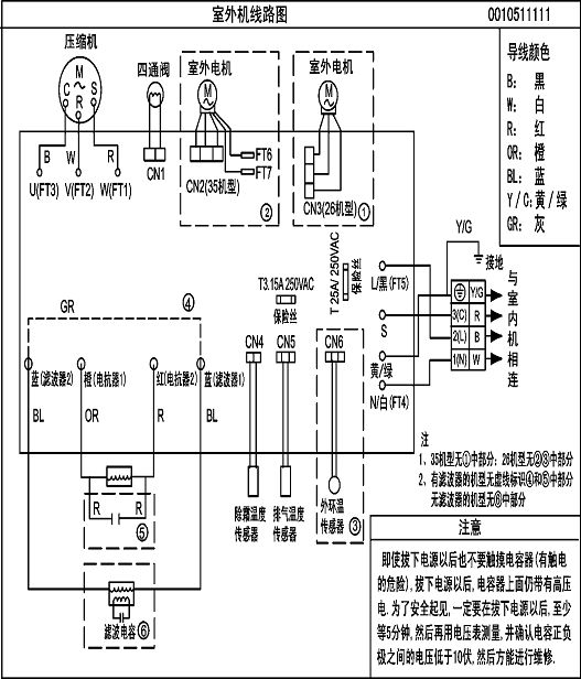 KFR-(26)35GW(BP)5机型室外机电脑板线路图.png