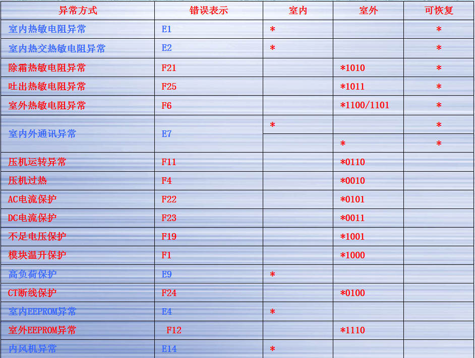截图20231016181840.png