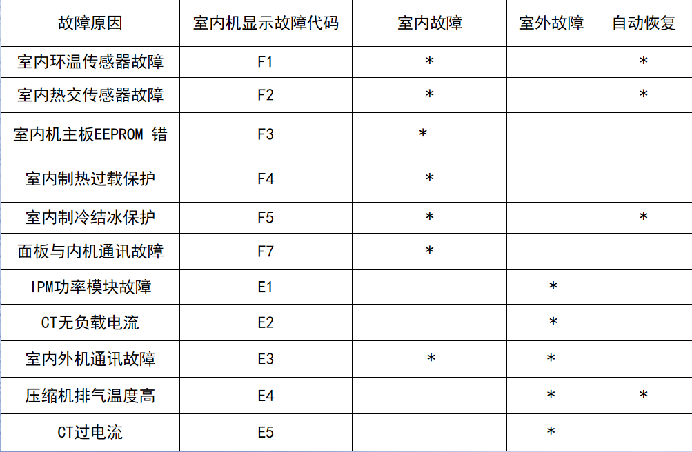 截图20231016182020.png