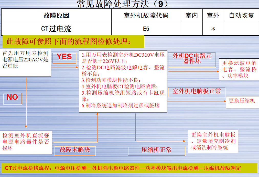 截图20231016183202.png