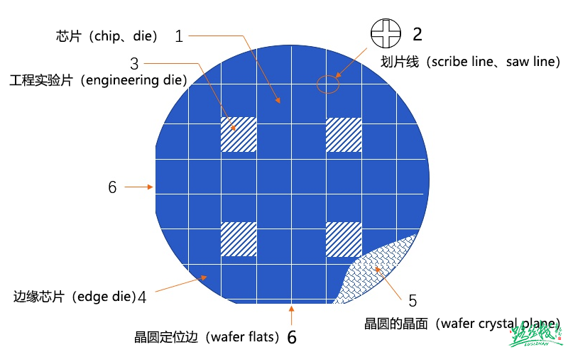 d5dcafe186ae813db7b6b03c5f8f0cae.png