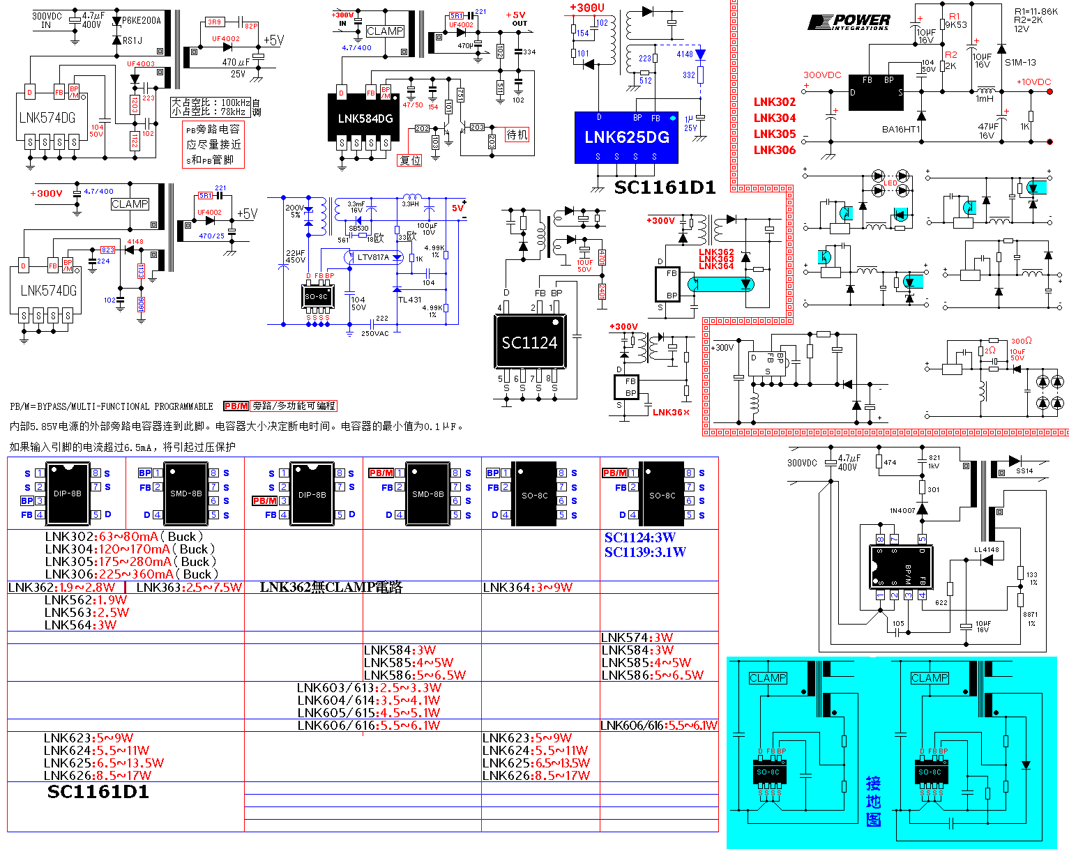 LNK302、LNK304、LNK363、LNK364、LNK564、LNK574、LNK586、LNK603、LNK613、LNK604、.gif