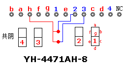 YH-4471AH共阴数码管.gif
