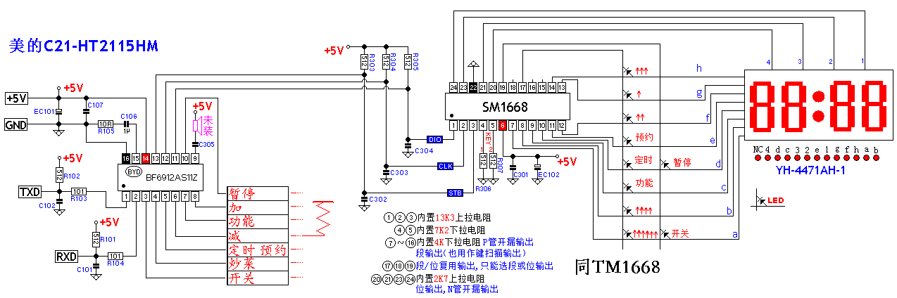 美的C21-HT2115HM、BF6912、SM1668.gif