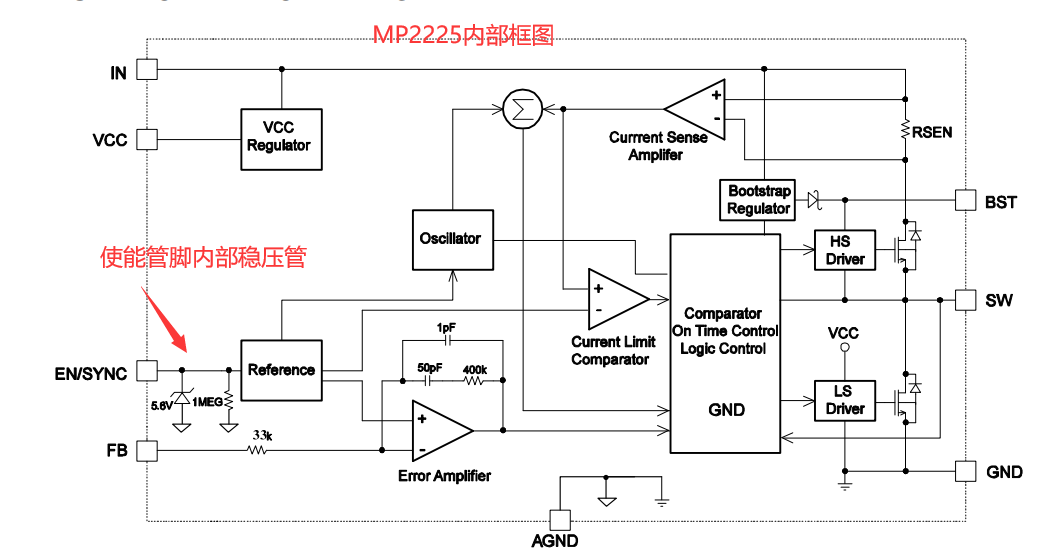 f4cd90a8bfcf459fbc110fe88ef3f2be.png