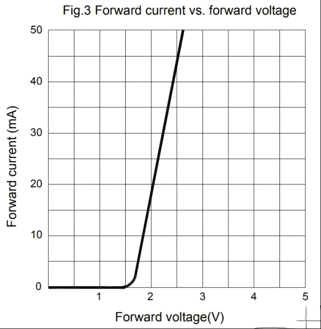 a1618420b350a8e0386c23b6946c544e.gif