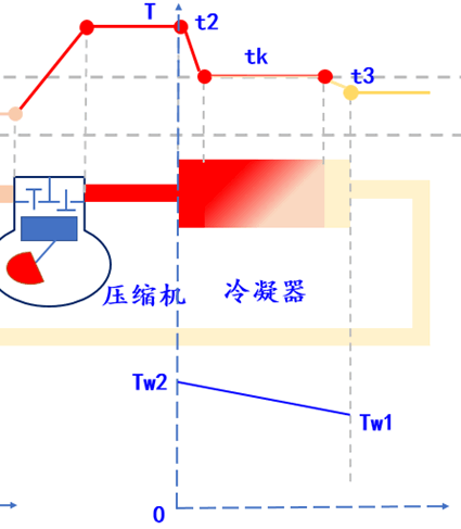 72b7ba61019fcc56e92e3c332ac41501.png