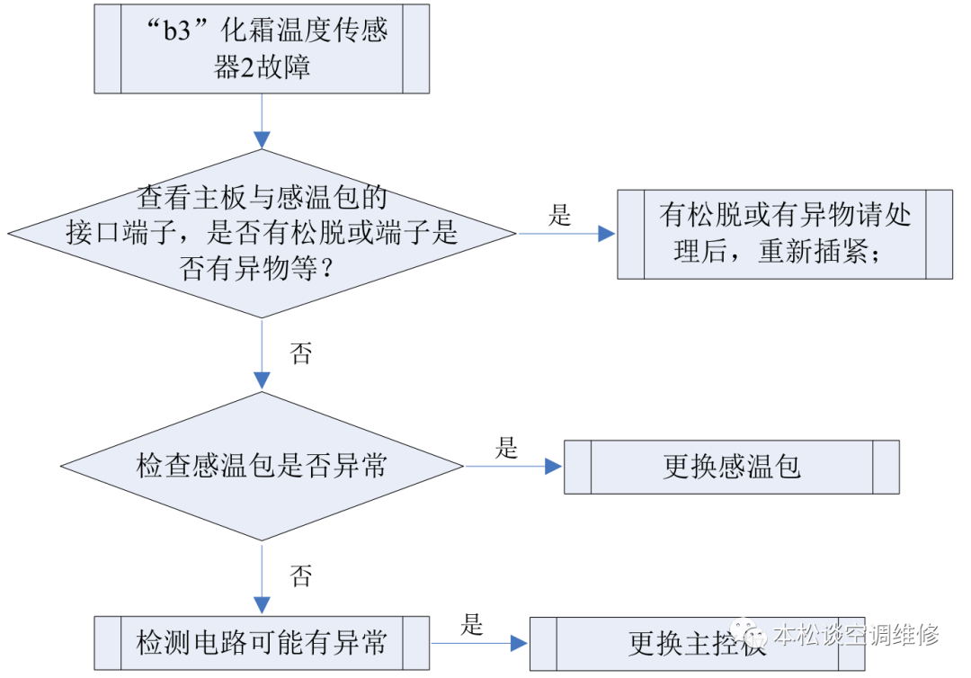 46bccd16dbb0bb76427cd577d864f700.png