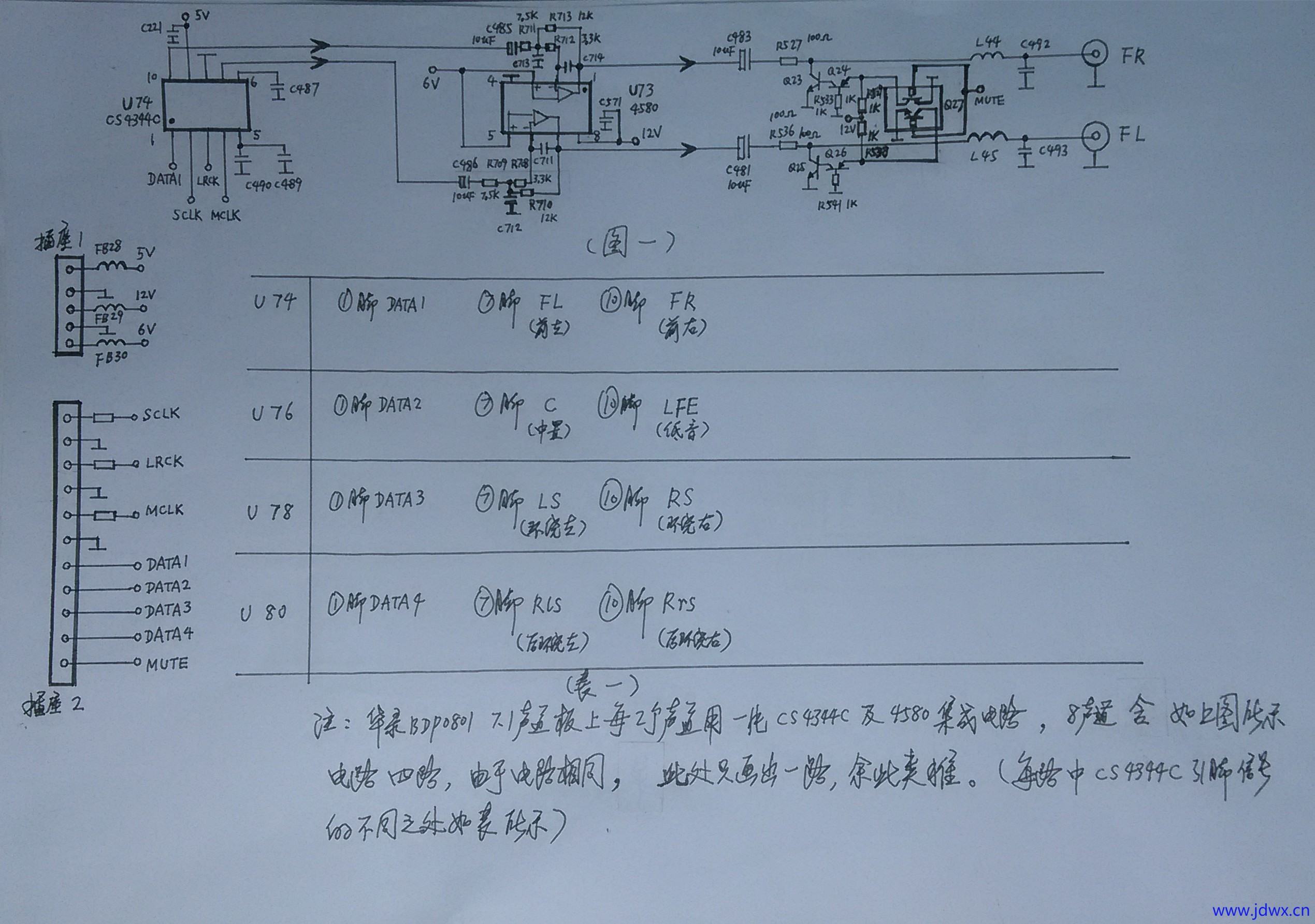 图1 BDP0801 7.1声道模拟输出电路图.jpg