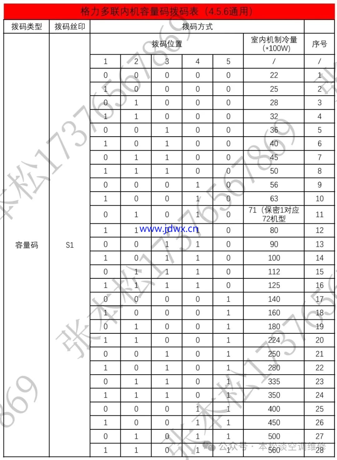 3eb168a583683b88c7655855e706a679.jpg