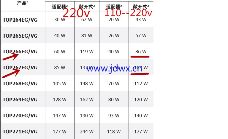 电源芯片系列型号（引脚功能一样）.jpg