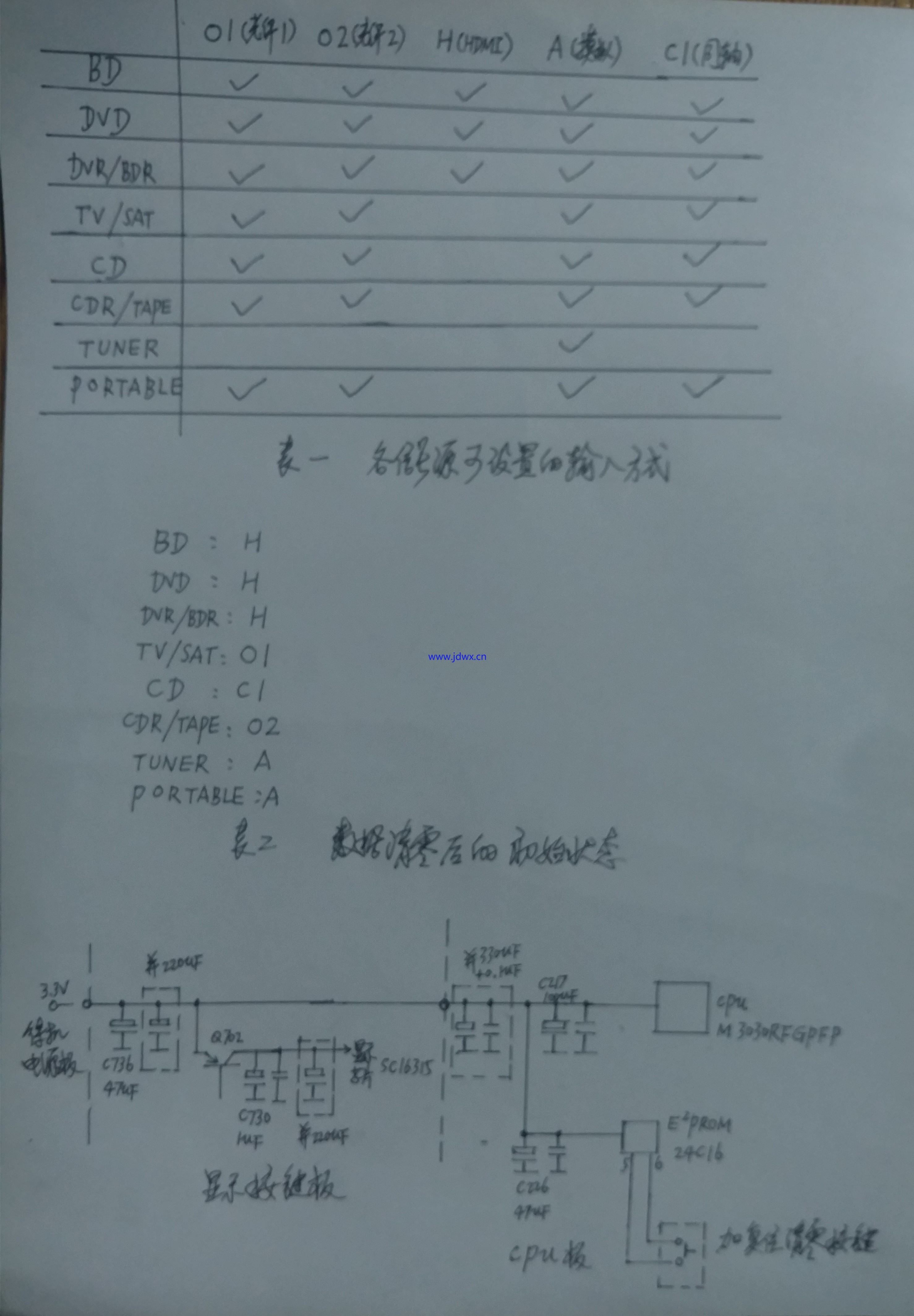 先锋功放 附表 附图.jpg
