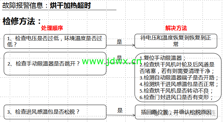 a13d34fccb0be74d152367011760e297.png
