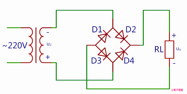 80ad9d6a1ba1c37ff9c7ca9bf1fad673.gif