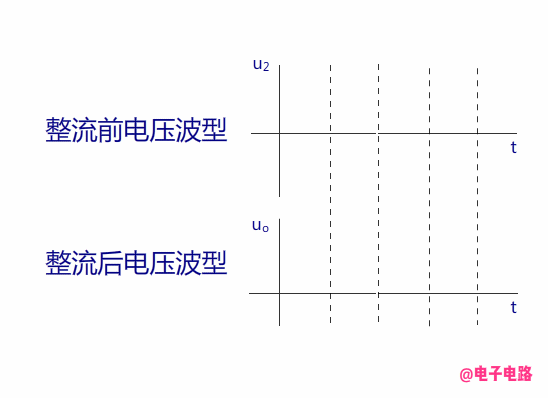 48030c1c1ae9856f67bb324252276e72.gif