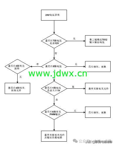 60c8e1600c5352e6501fb8e4bf6deff8.png