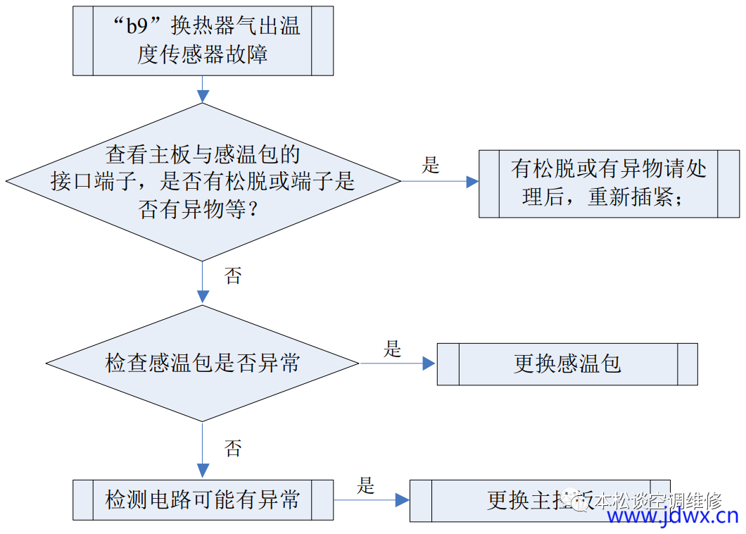 cbe5887fe4369a9ec645047aa107f030.png