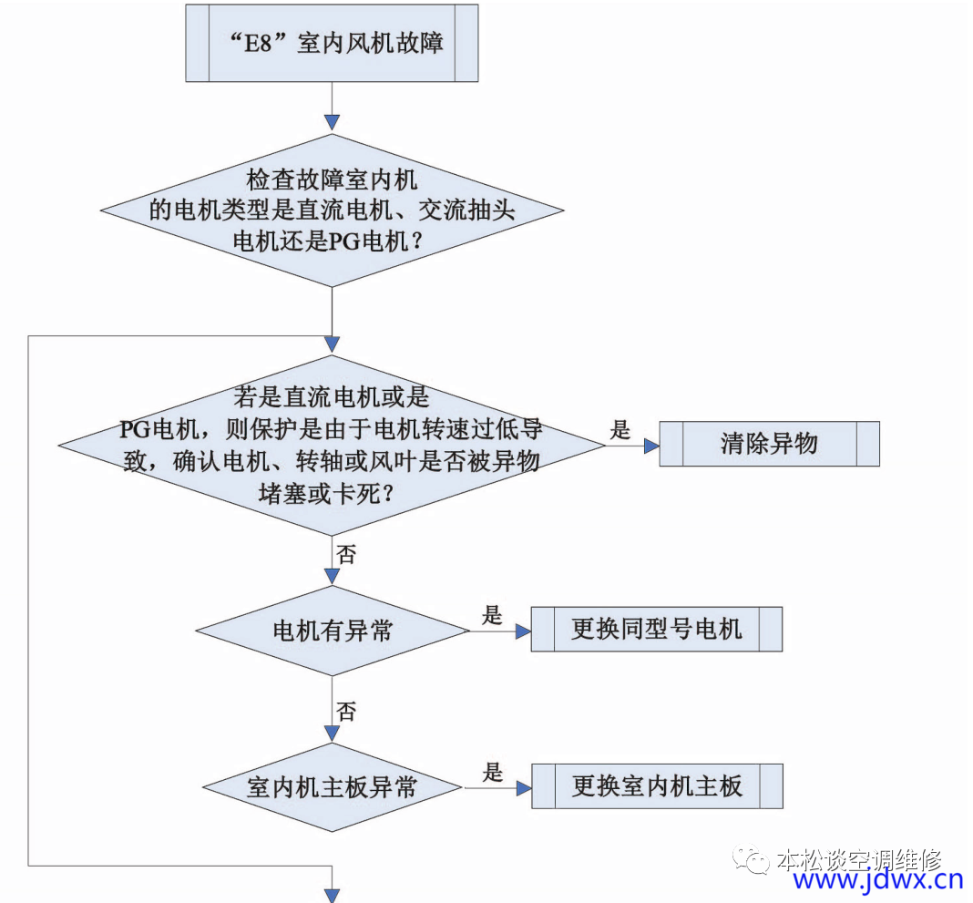 78f6408e1bd84cfaec2c96878bb7dafc.png